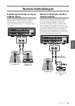 Предварительный просмотр 105 страницы Yamaha C-5000 Owner'S Manual