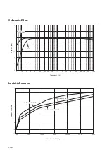 Предварительный просмотр 118 страницы Yamaha C-5000 Owner'S Manual