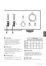 Предварительный просмотр 127 страницы Yamaha C-5000 Owner'S Manual