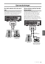 Предварительный просмотр 145 страницы Yamaha C-5000 Owner'S Manual