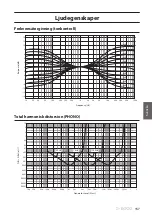 Предварительный просмотр 157 страницы Yamaha C-5000 Owner'S Manual