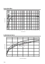 Предварительный просмотр 158 страницы Yamaha C-5000 Owner'S Manual