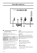 Предварительный просмотр 166 страницы Yamaha C-5000 Owner'S Manual