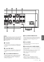 Предварительный просмотр 173 страницы Yamaha C-5000 Owner'S Manual