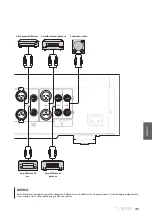 Предварительный просмотр 181 страницы Yamaha C-5000 Owner'S Manual