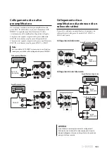 Предварительный просмотр 183 страницы Yamaha C-5000 Owner'S Manual