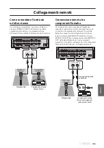 Предварительный просмотр 185 страницы Yamaha C-5000 Owner'S Manual