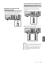 Предварительный просмотр 191 страницы Yamaha C-5000 Owner'S Manual