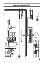 Предварительный просмотр 196 страницы Yamaha C-5000 Owner'S Manual