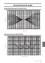 Предварительный просмотр 237 страницы Yamaha C-5000 Owner'S Manual