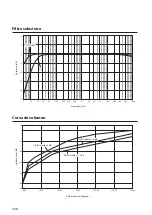 Предварительный просмотр 238 страницы Yamaha C-5000 Owner'S Manual