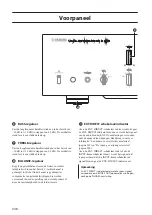 Предварительный просмотр 248 страницы Yamaha C-5000 Owner'S Manual