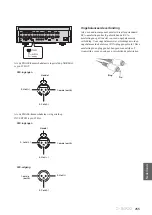 Предварительный просмотр 255 страницы Yamaha C-5000 Owner'S Manual