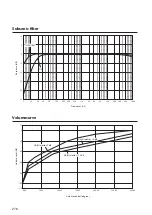 Предварительный просмотр 278 страницы Yamaha C-5000 Owner'S Manual