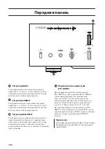 Предварительный просмотр 288 страницы Yamaha C-5000 Owner'S Manual