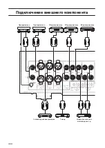 Предварительный просмотр 300 страницы Yamaha C-5000 Owner'S Manual