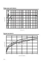 Предварительный просмотр 318 страницы Yamaha C-5000 Owner'S Manual