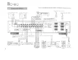 Предварительный просмотр 4 страницы Yamaha C-80 Owner'S Manual