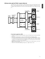 Preview for 5 page of Yamaha C112V Owner'S Manual