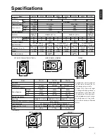 Preview for 7 page of Yamaha C112V Owner'S Manual