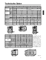 Preview for 13 page of Yamaha C112V Owner'S Manual