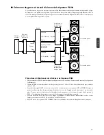 Preview for 17 page of Yamaha C112V Owner'S Manual