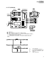 Предварительный просмотр 9 страницы Yamaha C112V Service Manual