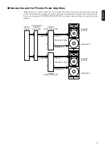 Preview for 5 page of Yamaha C115VACW115V Owner'S Manual