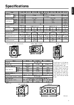 Preview for 7 page of Yamaha C115VACW115V Owner'S Manual