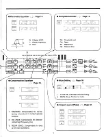 Preview for 7 page of Yamaha C20A Operation Manual