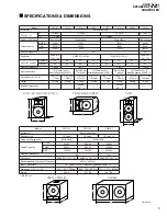 Предварительный просмотр 3 страницы Yamaha C215V Service Manual