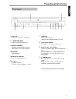 Предварительный просмотр 7 страницы Yamaha C6860 - DV DVD Changer Owner'S Manual