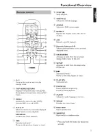 Предварительный просмотр 9 страницы Yamaha C6860 - DV DVD Changer Owner'S Manual