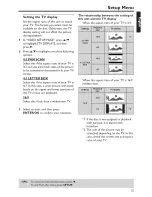 Предварительный просмотр 29 страницы Yamaha C6860 - DV DVD Changer Owner'S Manual