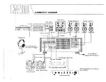 Предварительный просмотр 2 страницы Yamaha CA-2010 Owner'S Manual