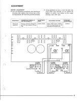 Предварительный просмотр 8 страницы Yamaha CA-400 Service Manual