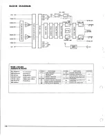 Предварительный просмотр 13 страницы Yamaha CA-400 Service Manual