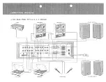 Предварительный просмотр 10 страницы Yamaha CA-600 Owner'S Manual