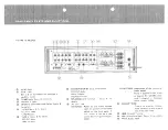 Предварительный просмотр 14 страницы Yamaha CA-600 Owner'S Manual