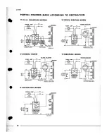 Предварительный просмотр 21 страницы Yamaha CA-600 Service Manual