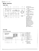 Preview for 4 page of Yamaha CA-610 II Service Manual