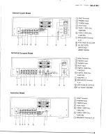 Preview for 5 page of Yamaha CA-610 II Service Manual