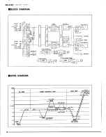 Preview for 8 page of Yamaha CA-610 II Service Manual