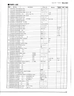 Preview for 17 page of Yamaha CA-610 II Service Manual