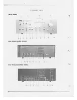 Preview for 2 page of Yamaha CA-610 Service Manual