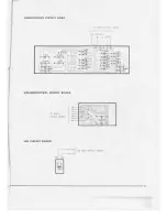 Preview for 12 page of Yamaha CA-610 Service Manual