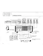 Предварительный просмотр 2 страницы Yamaha CA1010 Owner'S Manual