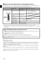 Preview for 6 page of Yamaha Casque HPH-M82 Owner'S Manual