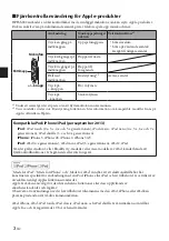 Preview for 18 page of Yamaha Casque HPH-M82 Owner'S Manual