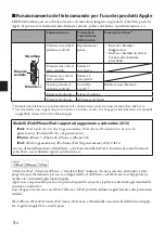 Preview for 22 page of Yamaha Casque HPH-M82 Owner'S Manual